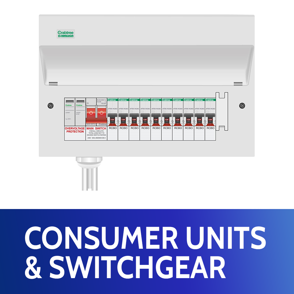 Consumer Units & Surge Protection — SM Electrical Supplies Kirkcaldy